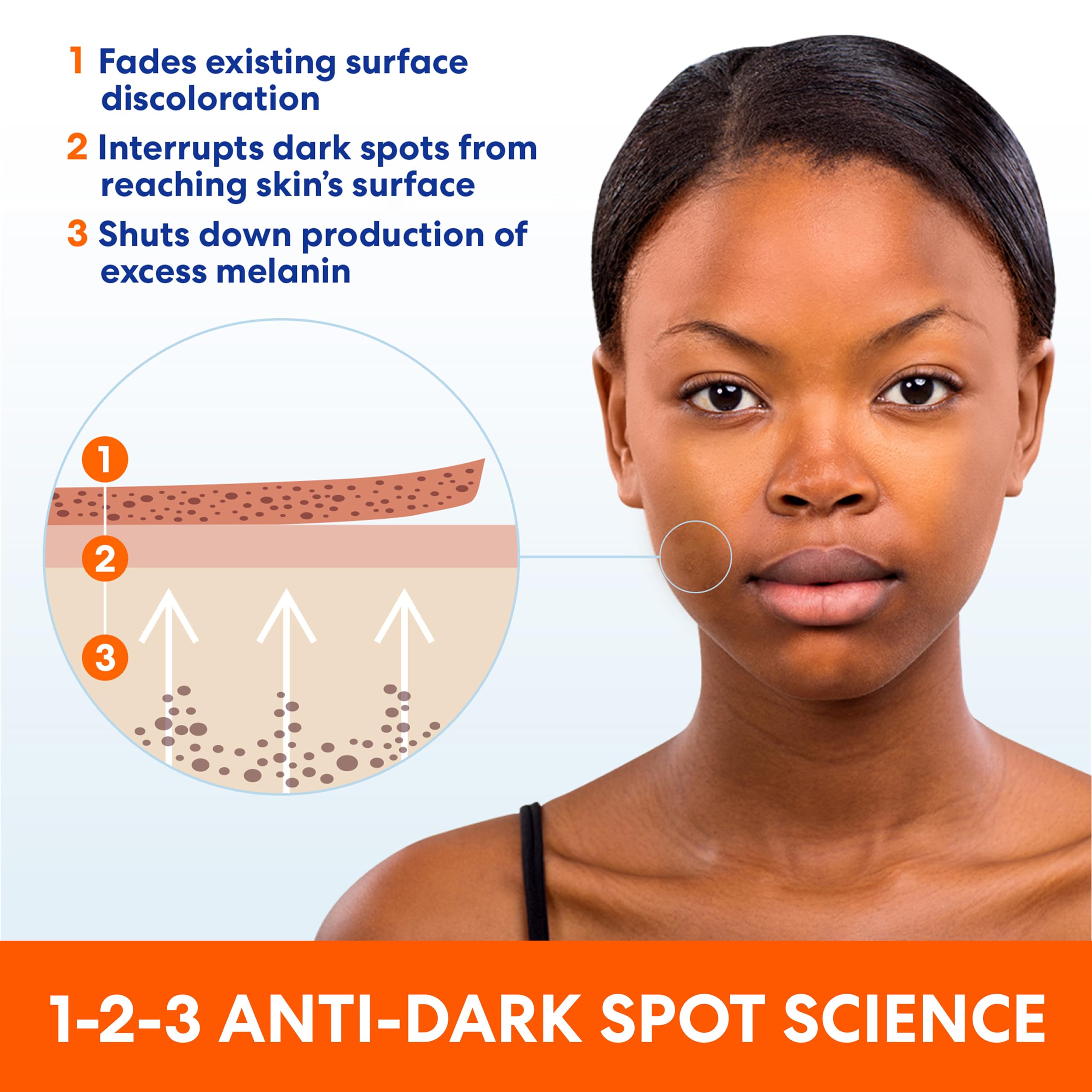 Palmer's Anti Dark Spot Face Cream with Vitamin E & Niacinamide (2.7 Oz) | Fade Cream Helps Reduce Dark Spots and Age Spots, Evens Skin Tone & Balances Complexion, Suitable for All Skin Types
