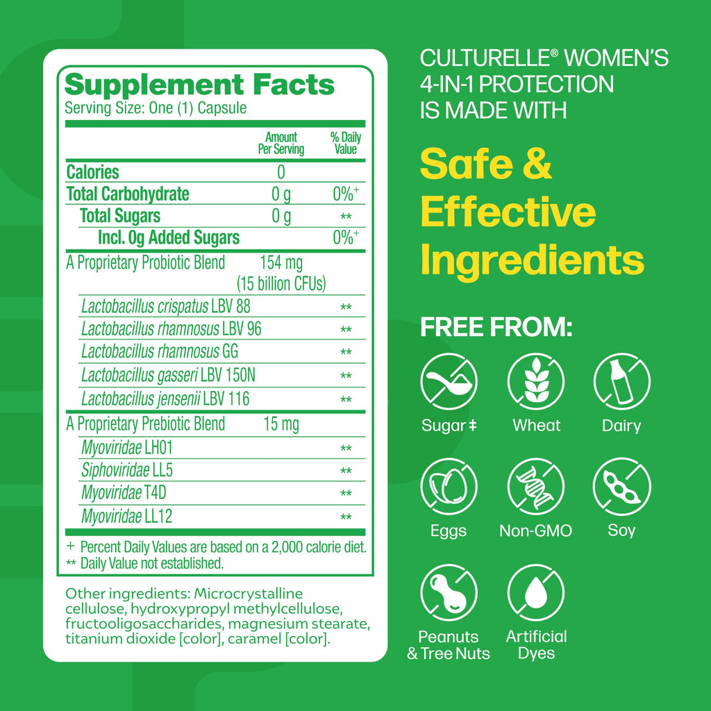 Culturelle Probiotics for Women with Prebiotics, 4-in-1 Benefits, 30 Count | 5 Strain Probiotic Blend, Vaginal, Urinary Tract, Digestive & Immune Plus Occasional Gas & Bloating Support*