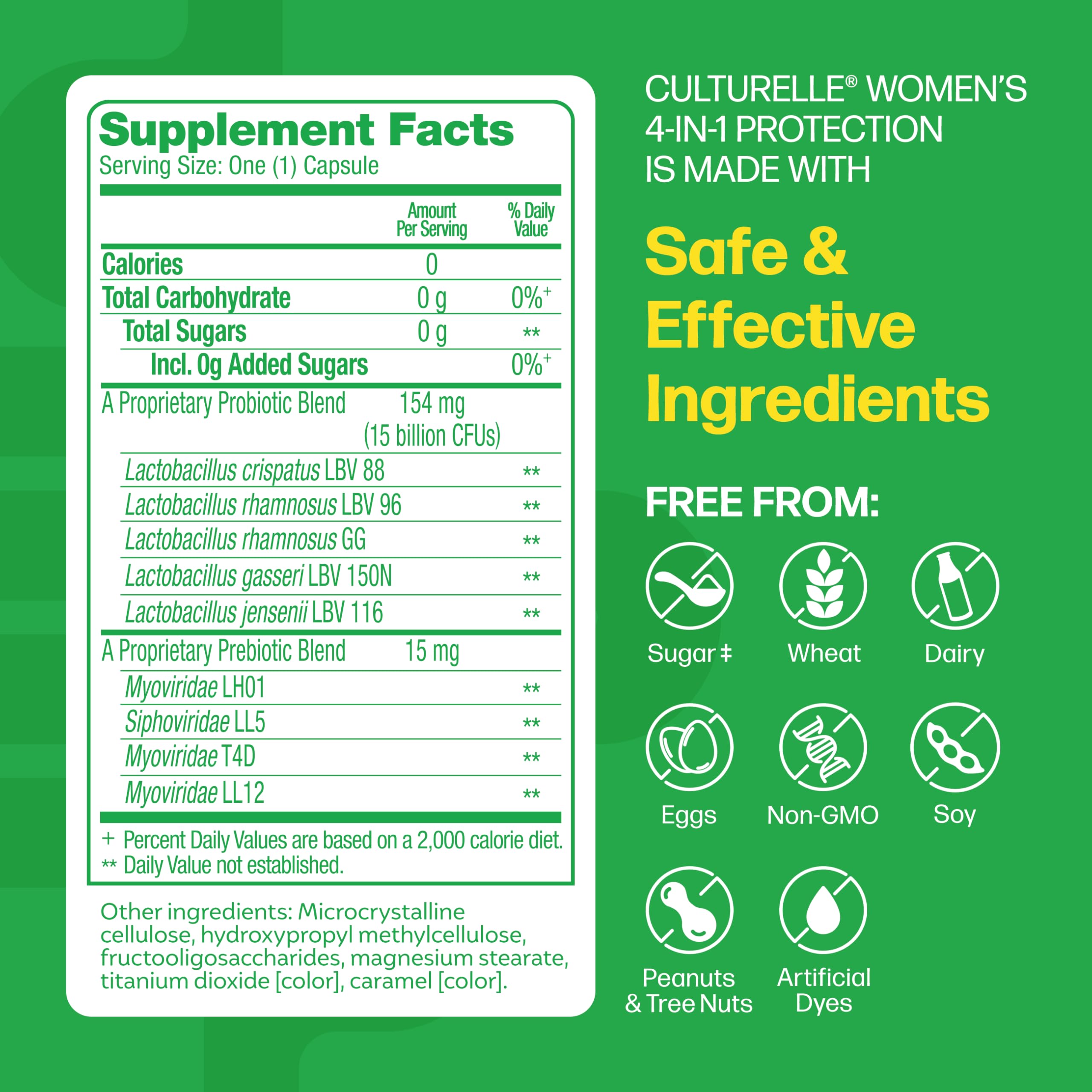 Culturelle Probiotics for Women with Prebiotics, 4-in-1 Benefits, 30 Count | 5 Strain Probiotic Blend, Vaginal, Urinary Tract, Digestive & Immune Plus Occasional Gas & Bloating Support*
