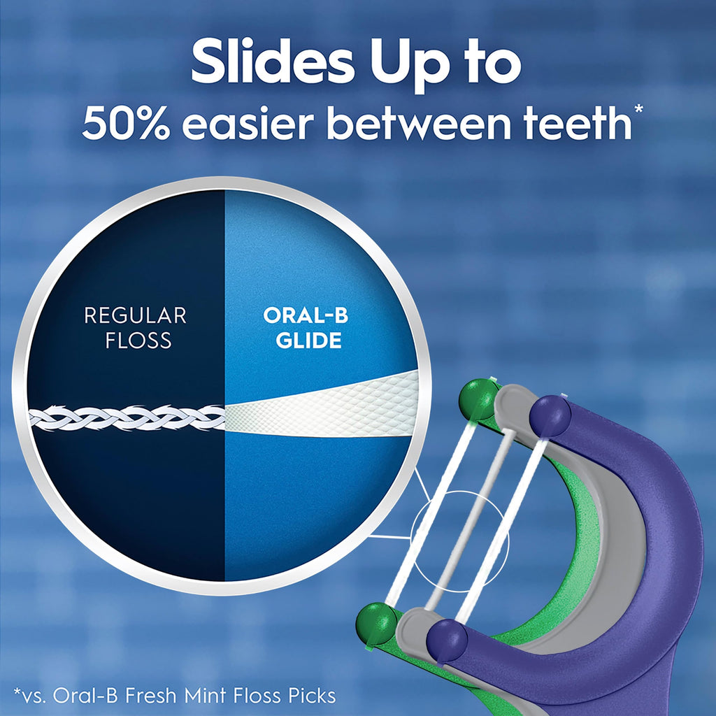 Oral-B Glide Dental Floss Picks Variety Pack with Scope Outlast, Arctic Peppermint Oil, & Ultra Deep Clean, Value Pack 225ct (75 Count per Pack, Pack of 3)