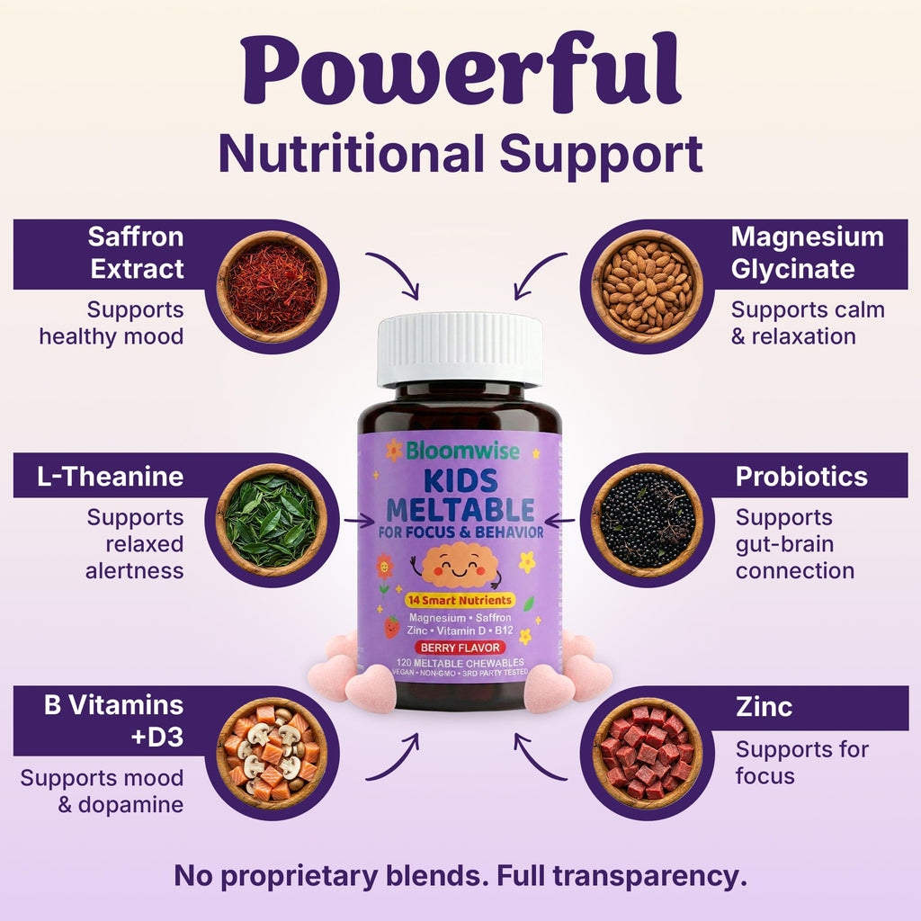Bloomwise Kids Magnesium Glycinate & Saffron for Kids Meltable Supplements