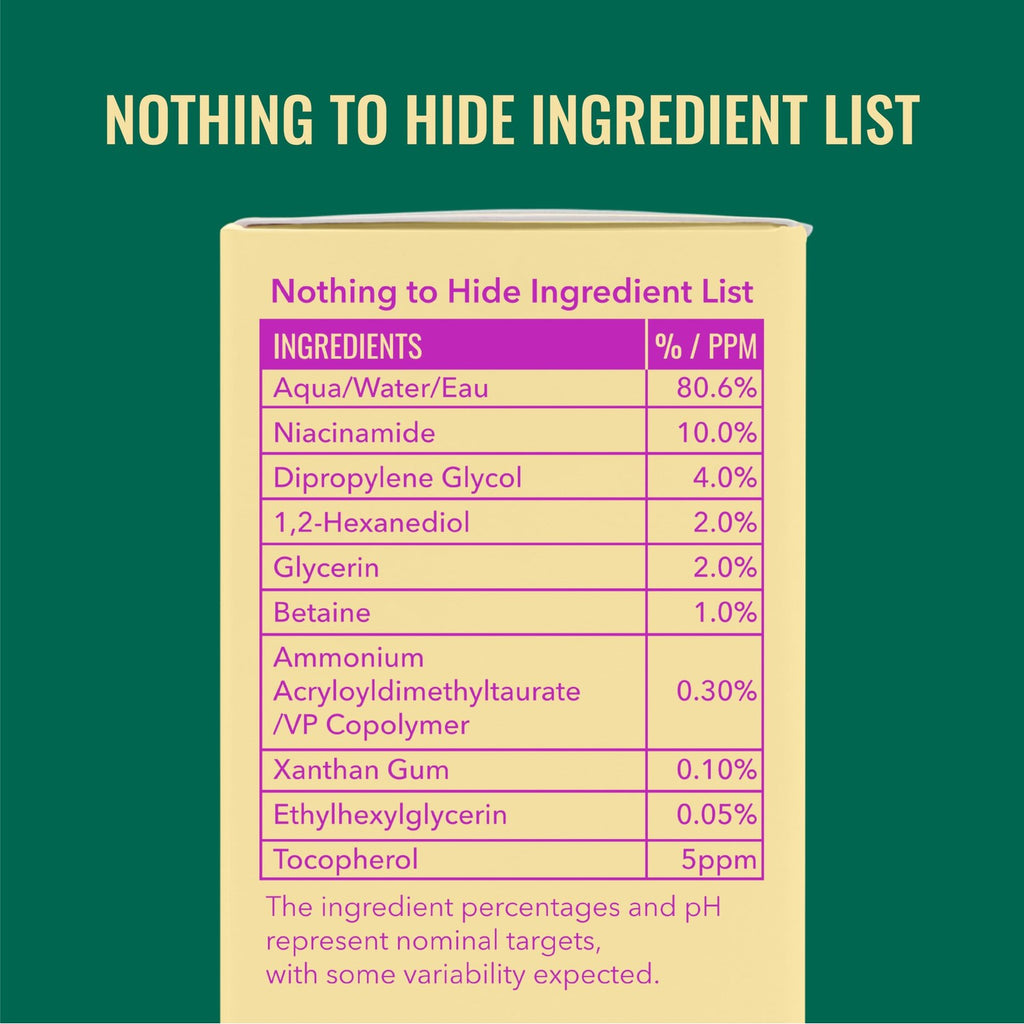 Good Molecules Niacinamide Serum 10%, Pore & Texture Serum, 1 fl oz | 10% niacinamide serum to refine skin texture and minimize the look of pores. Non-comedogenic.