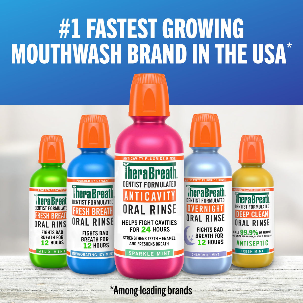 TheraBreath AM + PM Mouthwash Bundle, 16 fl oz, 2-Pack