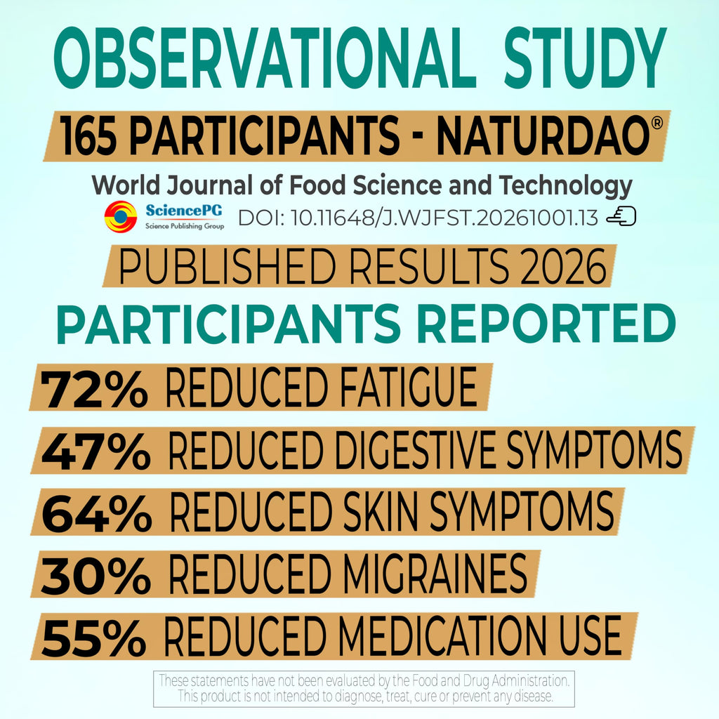 NATURDAO® DAO enzyme 1,000,000 HDU per tablet - DAO Enzyme Supplement - Histamine Block - Diamine Oxidase - Food Intolerance - 60 Extended Release Tablets