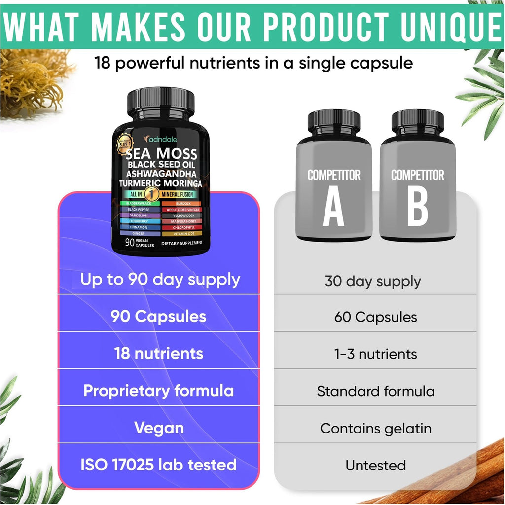 Adndale Sea Moss Capsules - Sea Moss Blend with Ashwagandha, Turmeric & Black Seed Oil - 90 Count