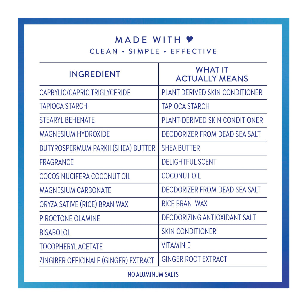Native Sensitive Deodorant Contains Naturally Derived Ingredients, 72 Hour Odor Control | Deodorant for Women & Men, Aluminum Free with Baking Soda, Coconut Oil and Shea Butter, Coconut & Vanilla