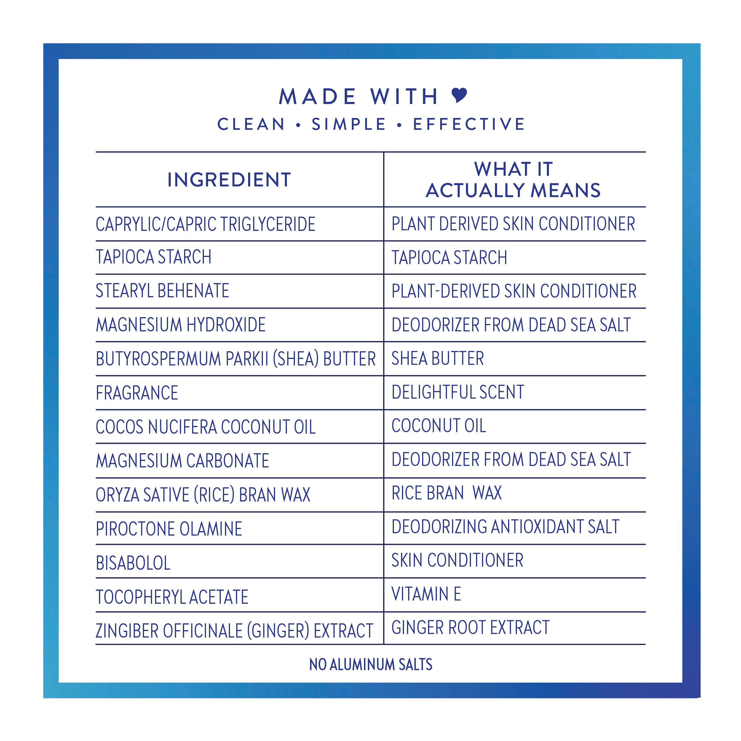 Native Sensitive Deodorant Contains Naturally Derived Ingredients, 72 Hour Odor Control | Deodorant for Women & Men, Aluminum Free with Baking Soda, Coconut Oil and Shea Butter, Coconut & Vanilla