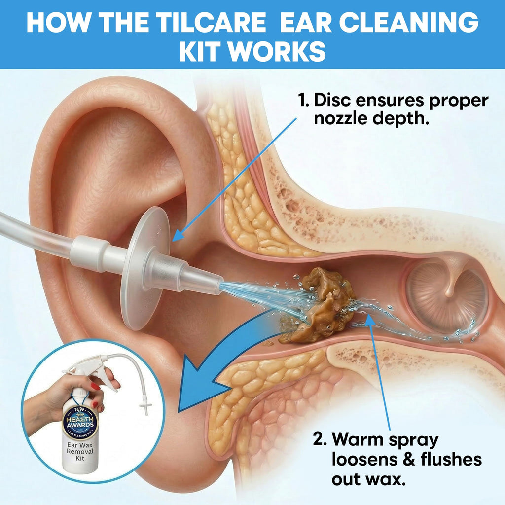 Ear Wax Removal Kit by Tilcare: Safe At-Home Ear Irrigation Flushing System