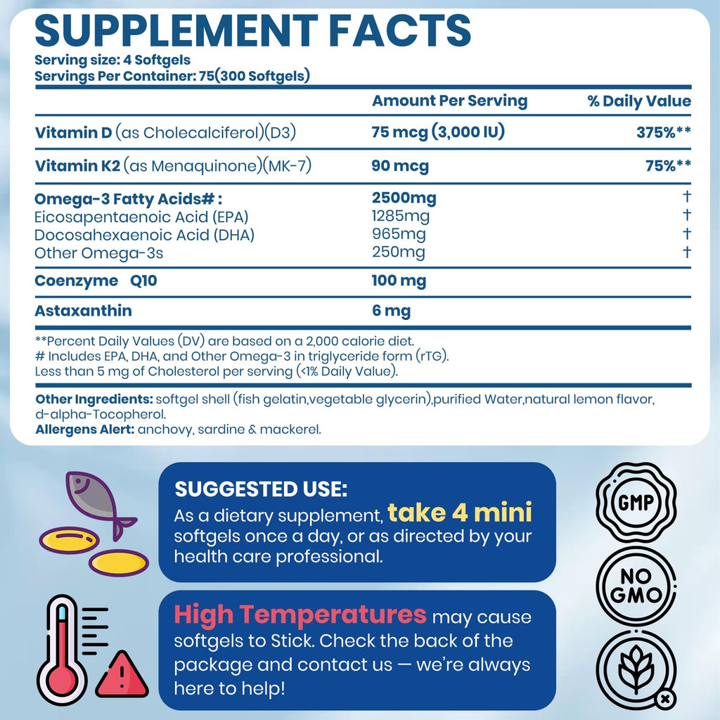 Omega 3 Fish Oil with Vitamin D3 K2 – 300 Lemon Flavored Burpless Softgels | High EPA & DHA rTG Formula with CoQ10 & Astaxanthin | Gluten-Free, Non-GMO