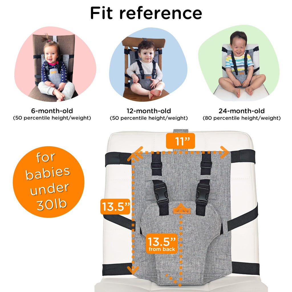 liuliuby Compact Travel High Chair | Portable High Chair for Baby | Baby Travel Essential Harness Seat | Must Haves for Vacations, Restaurants, Family Visits with Babies | Portable Highchair Seat