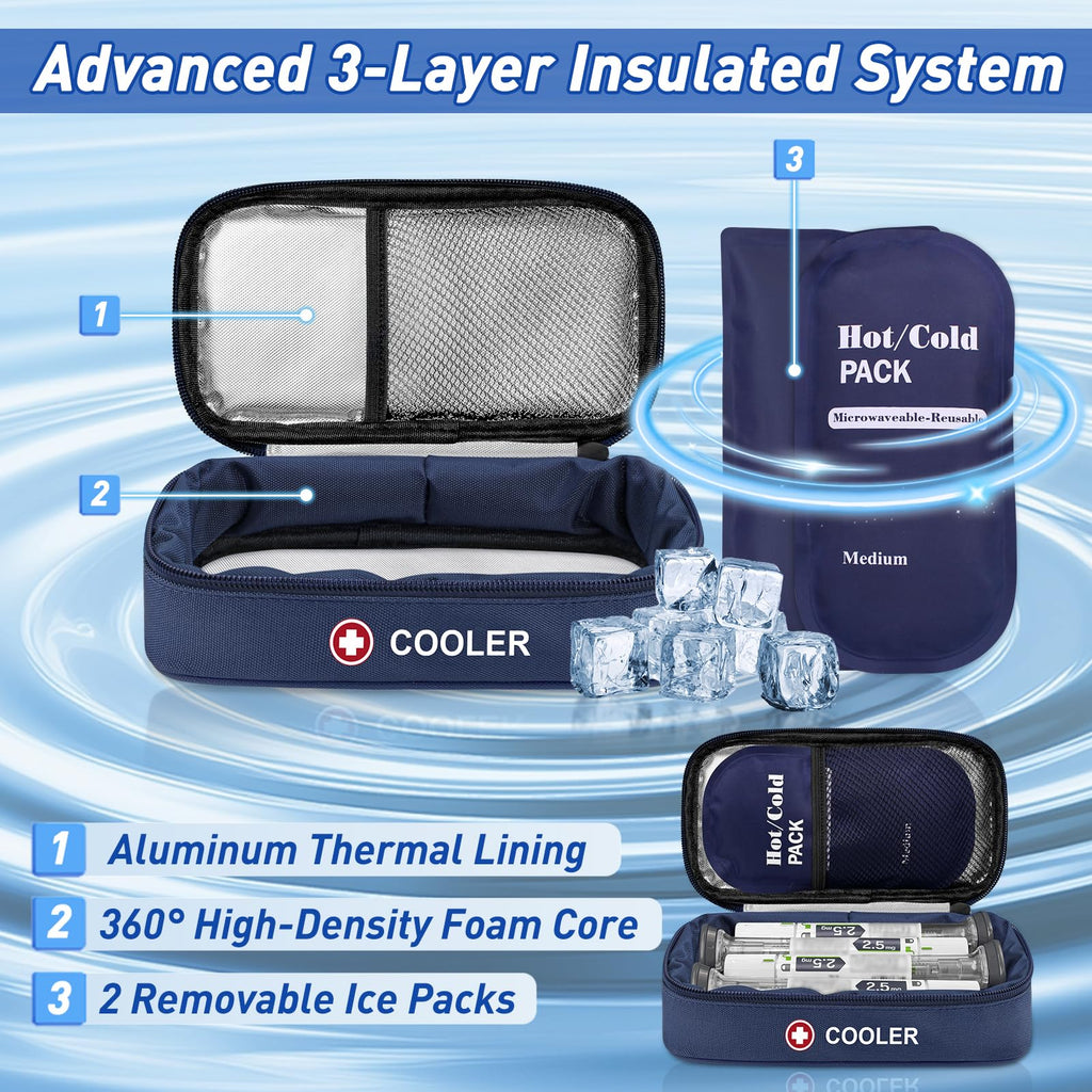 Case for Zepbound or Mounjaro Injector TSA Approved