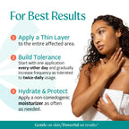 Almond Clear Mandelic Acid Level 2 Serum – Extra Strength Treatment for Body Acne, Folliculitis, and Ingrown Hairs – Buttocks Clearing Dark Spot Remover – 1 Fl Oz