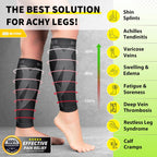 Buy now BLITZU Calf Compression Sleeve for Men & Women Footless Compression Socks Support Runners Leg Sleeve Shin Splints Pain Relief at indiglob india