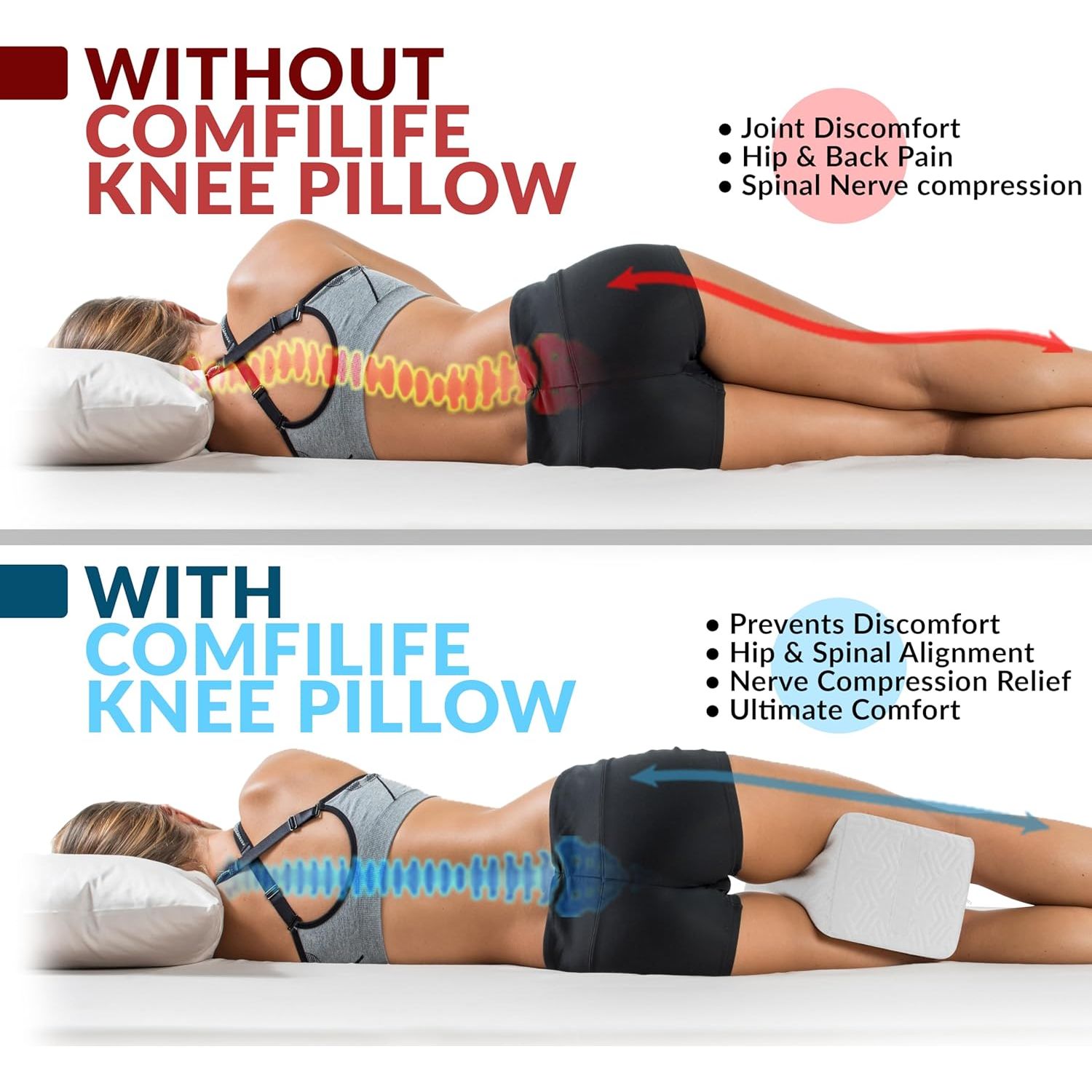Buy now ComfiLife Orthopedic Knee and Leg Pillow for Side Sleepers Sleeping - 100% Polyurethane Foam for Back Pain, Hip Pain Relief at indiglob india