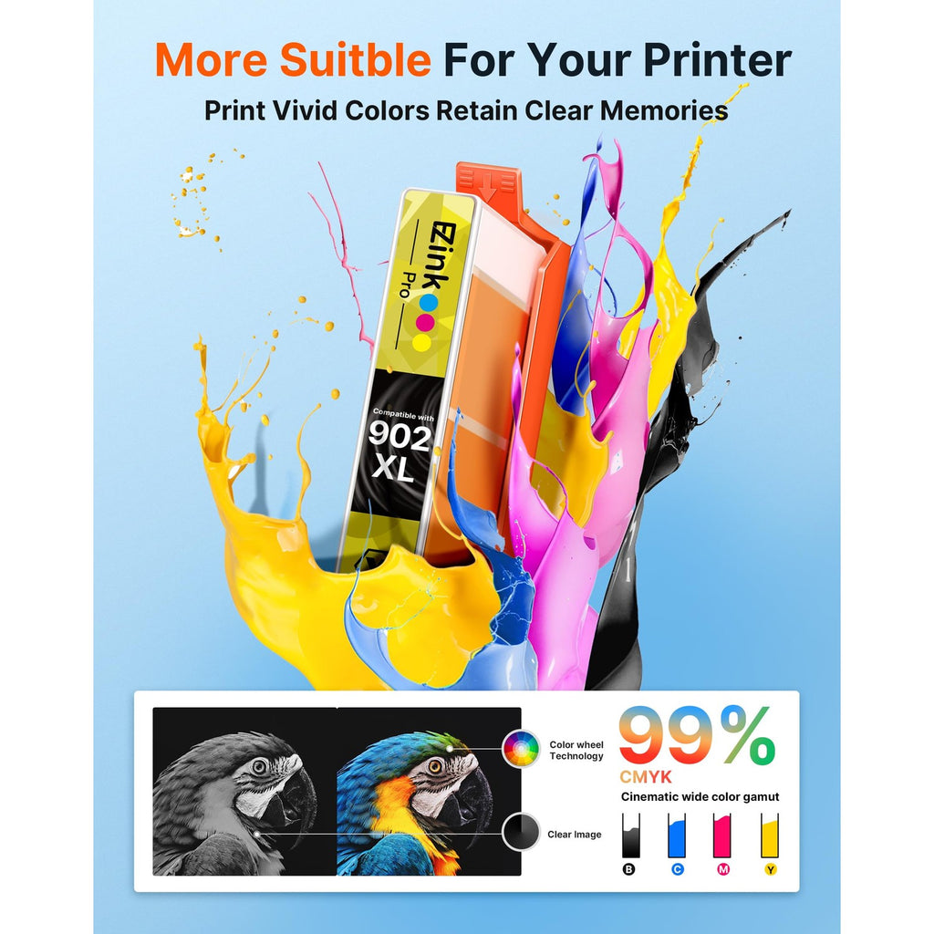 902XL Ink Cartridges for HP Printers Compatible for HP 902XL Ink Cartridges