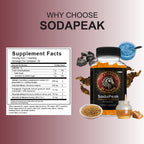HAVAH Soda Peak Gummies, SodaPeak Premium Formula (1 Pack - 30 Gummies)