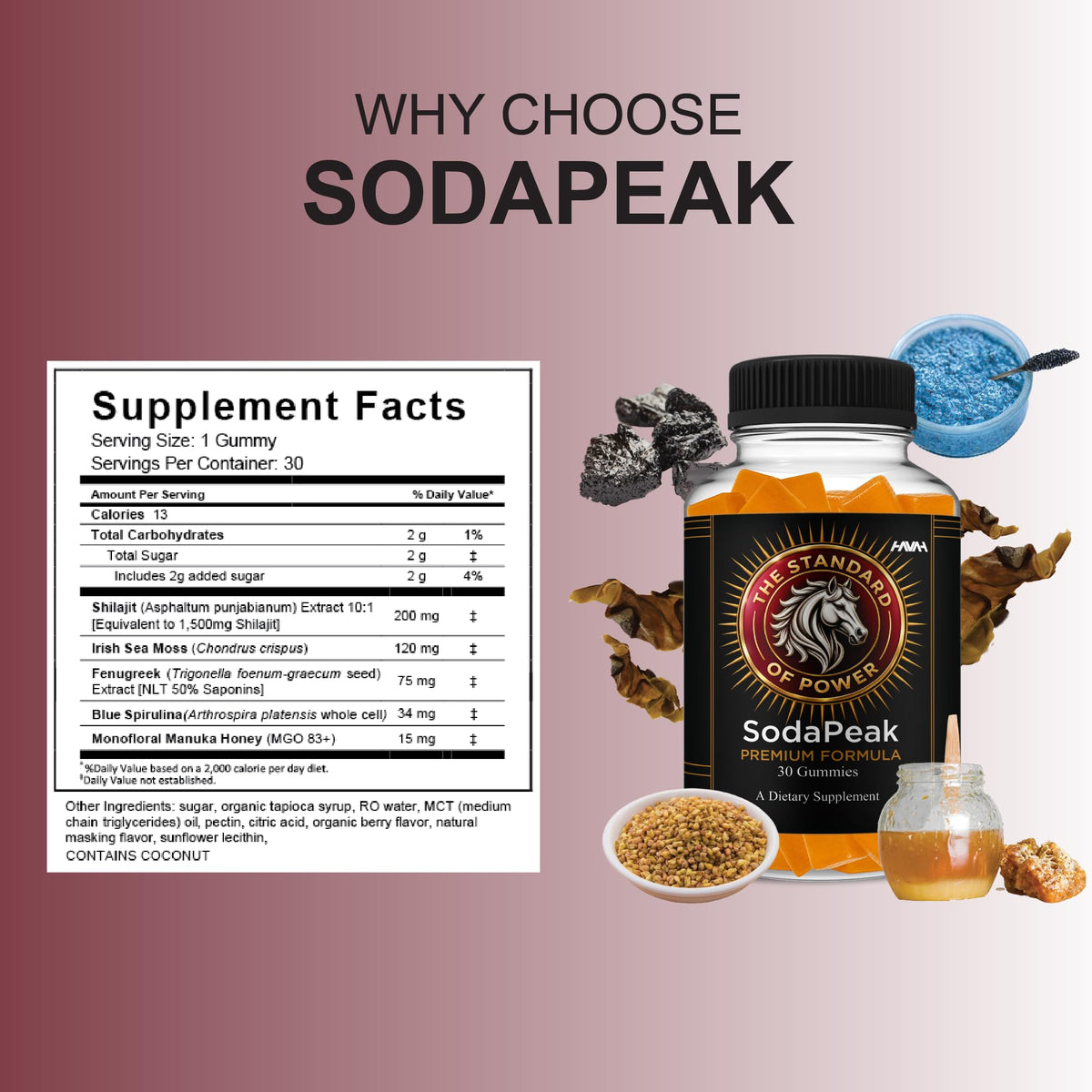 HAVAH Soda Peak Gummies, SodaPeak Premium Formula (1 Pack - 30 Gummies)