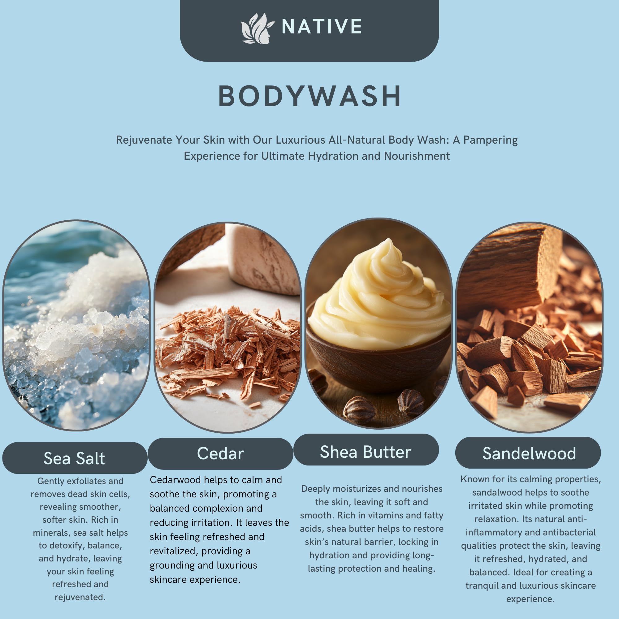 Buy now Native Body Wash, 2 Pack - Sandelwood and Shea Butter & Sea Salt and Cedar 18oz Clean Body Cleanser, Sulfate-Free, Paraben-Free Formula for All Skin Types at indiglob india