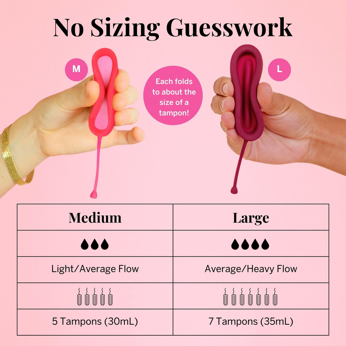 Pixie Menstrual Disc Kit for Feminine Care - Pixie Discs are Designed to Remove Like Tampons - 100% Medical-Grade Silicone - Best Period Disc Starter Kit - Proven to Become A Successful Disc User