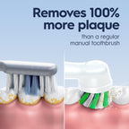 Buy now Oral-B Pro 1000 Rechargeable Electric Toothbrush, White at indiglob india