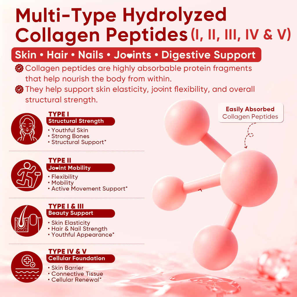 2Pack Sugar-Free Hydrolyzed Collagen Peptide Filled Gummies for Women & Men, with 1500mg Protein Type I,II,III,V,X, 5000mcg Biotin Vitamin C A E D3 B6 B12 for Immune Digestion Skin Hair Nails, Bone