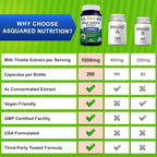 Buy now aSquared Nutrition Milk Thistle Supplement 1000mg-200 Capsules,Max Strength 4X Concentrated Extract 4:1 Milk Thistle Seed Powder Herb Pills, 1000 mg Silymarin Extract for Liver Support, Cleanse, Detox at indiglob india