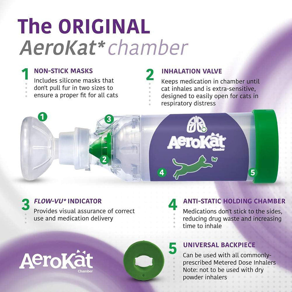Aerokat The Original Feline Aerosol Chamber Inhaler Spacer for Cats and Kittens with Exclusive Flow-Vu Indicator