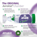 Aerokat The Original Feline Aerosol Chamber Inhaler Spacer for Cats and Kittens with Exclusive Flow-Vu Indicator