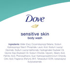 Dove Sulfate Free and Hypoallergenic, Sensitive Skin Body Wash, 22 Fl Oz (Pack of 4)