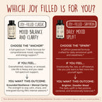 Joy-Filled with Saffron Mood Support Supplement — Daily Mood Support with 30mg Extract + Ashwagandha, Rhodiola, St. John's Wort, Lemon Balm | Saffron Supplements for Emotional Support, Vegan, 30 Ct
