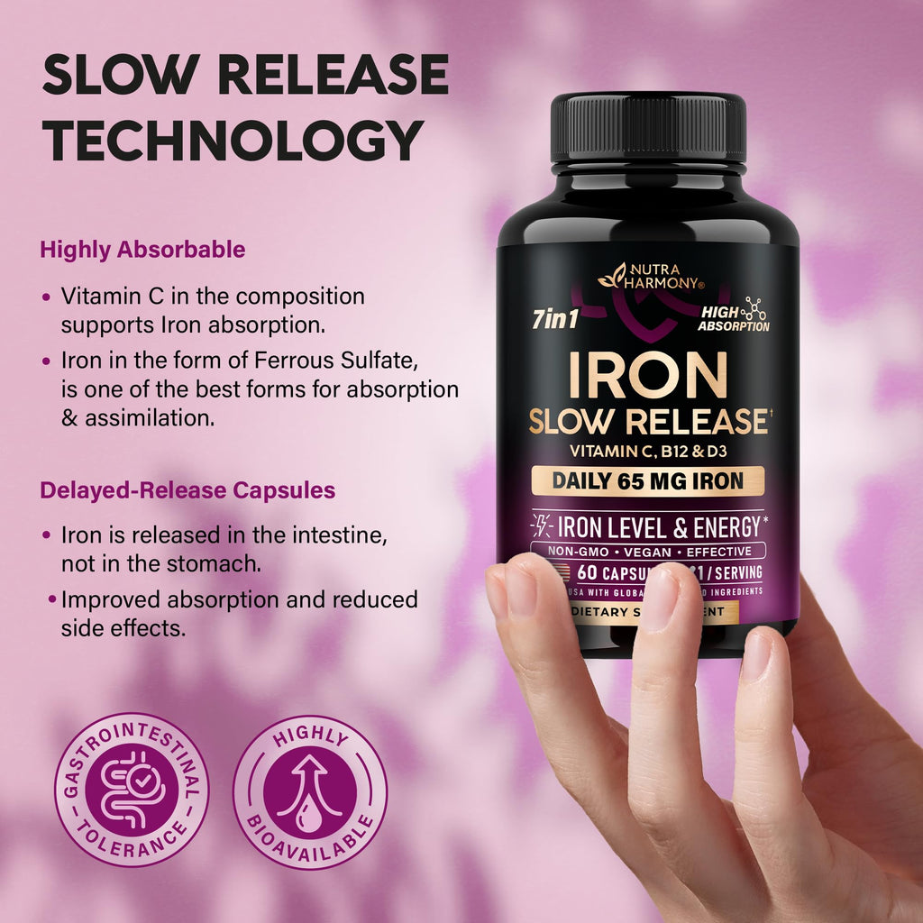 Iron Supplement for Women - Iron 65mg (Ferrous Sulfate 325mg) - 60 Caps | Iron Level & Energy Support - Vitamins C, D3, B6, B12 & Folate - Stomach Friendly, Slow Release, Bioavailable - 60-Day Supply