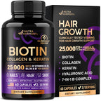 Biotin, Collagen, Hyaluronic Acid & Keratin - Hair Growth Support - 60 Caps | Hair, Skin & Nails Vitamins - Clinically Tested Supplement for Men & Women - 25000mcg Vitamins B1, B2, B3, B6 & B7