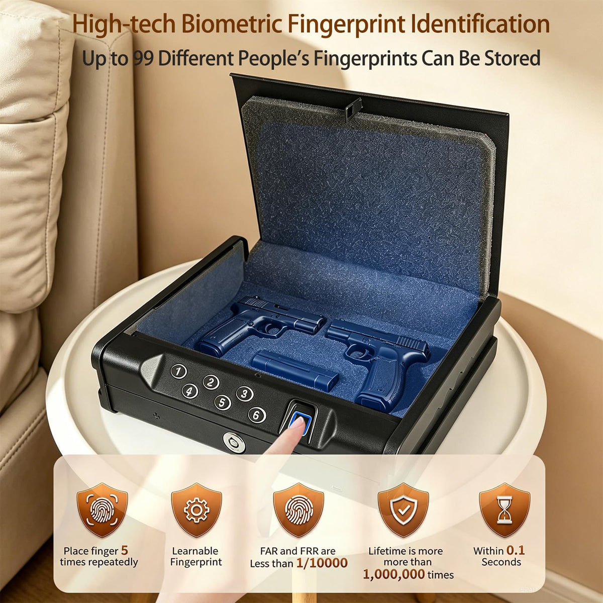 Biometric Fingerprint Handgun Safe, Small Nightstand Gun Lock Box with 3 Access Modes, 0.1s Quick Fingerprint Unlock & Voice Prompt, Heavy Steel Pistol Storage Box for Bedroom Home and Vehicle Use