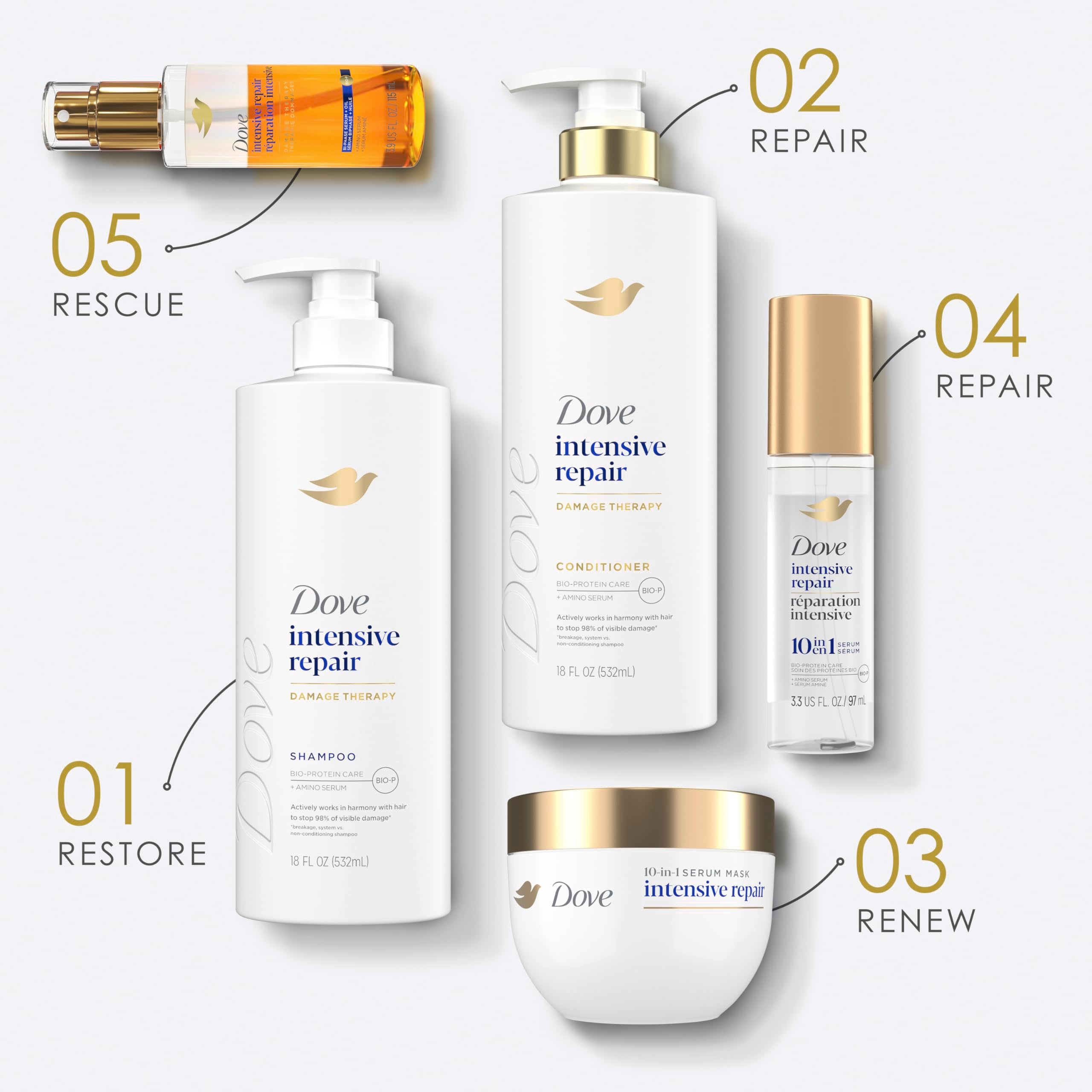 Dove Intensive Repair Serum for Damaged Hair with Amino Serum 3.3oz | Hair treatment provides 72H damage protection, 48H enhanced gloss and 72H smoothness for shinier, healthier-looking hair