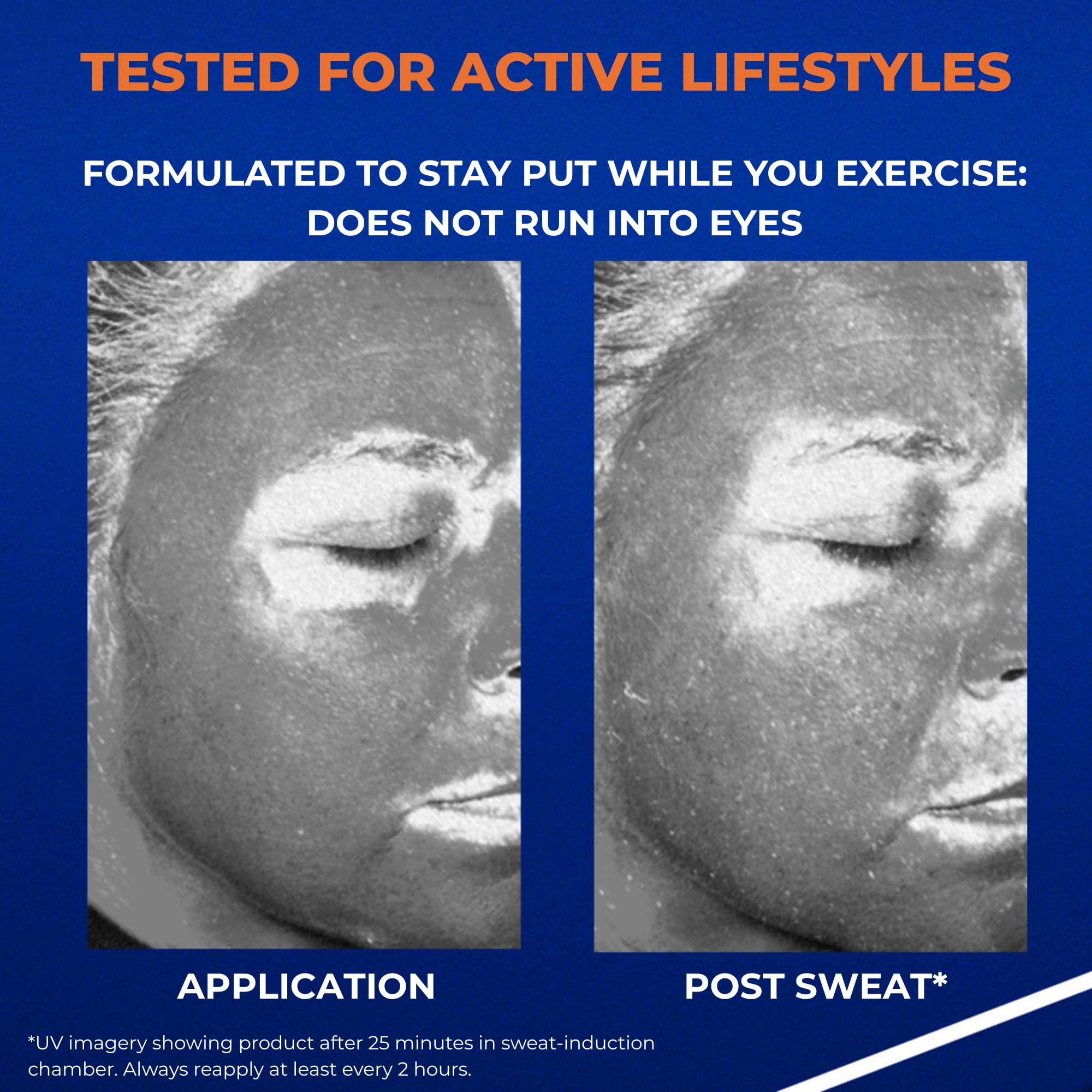 La Roche-Posay Anthelios UV Pro-Sport Sunscreen for Face & Body, Water & Sweat Resistant, Invisible Broad Spectrum Sunscreen, Lightweight & Breathable Skin Sun Protection