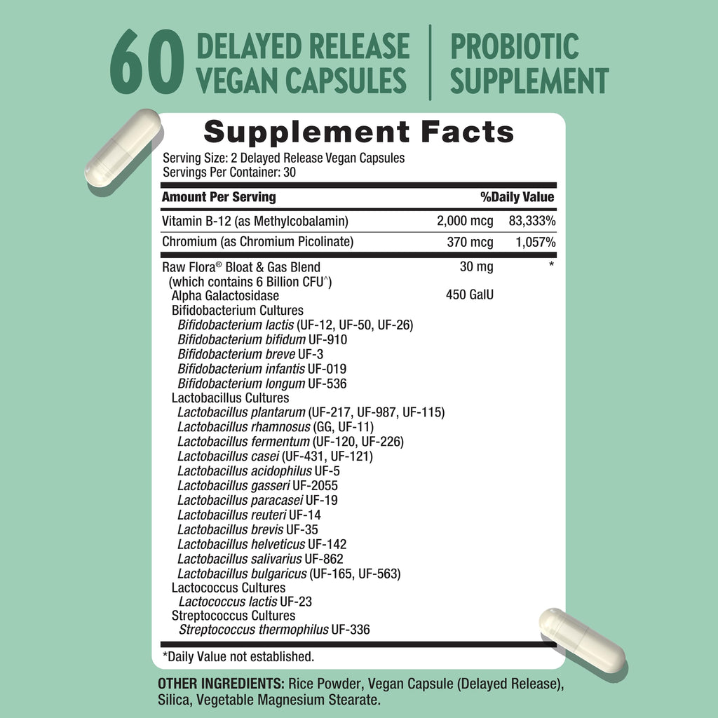 Raw Flora Bloat and Gas Probiotic for Women & Men | 60 Capsules