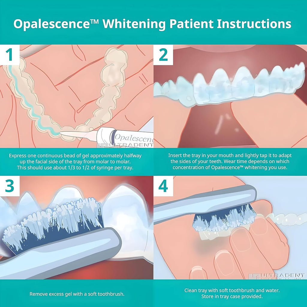 Buy now Opalescence 20% Teeth Whitening Refill Kit (4 Syringes) Carbamide Peroxide. Made by Ultradent, in Mint Flavor. Tooth Whitening Refill Syringes - B-5196-4 at indiglob india