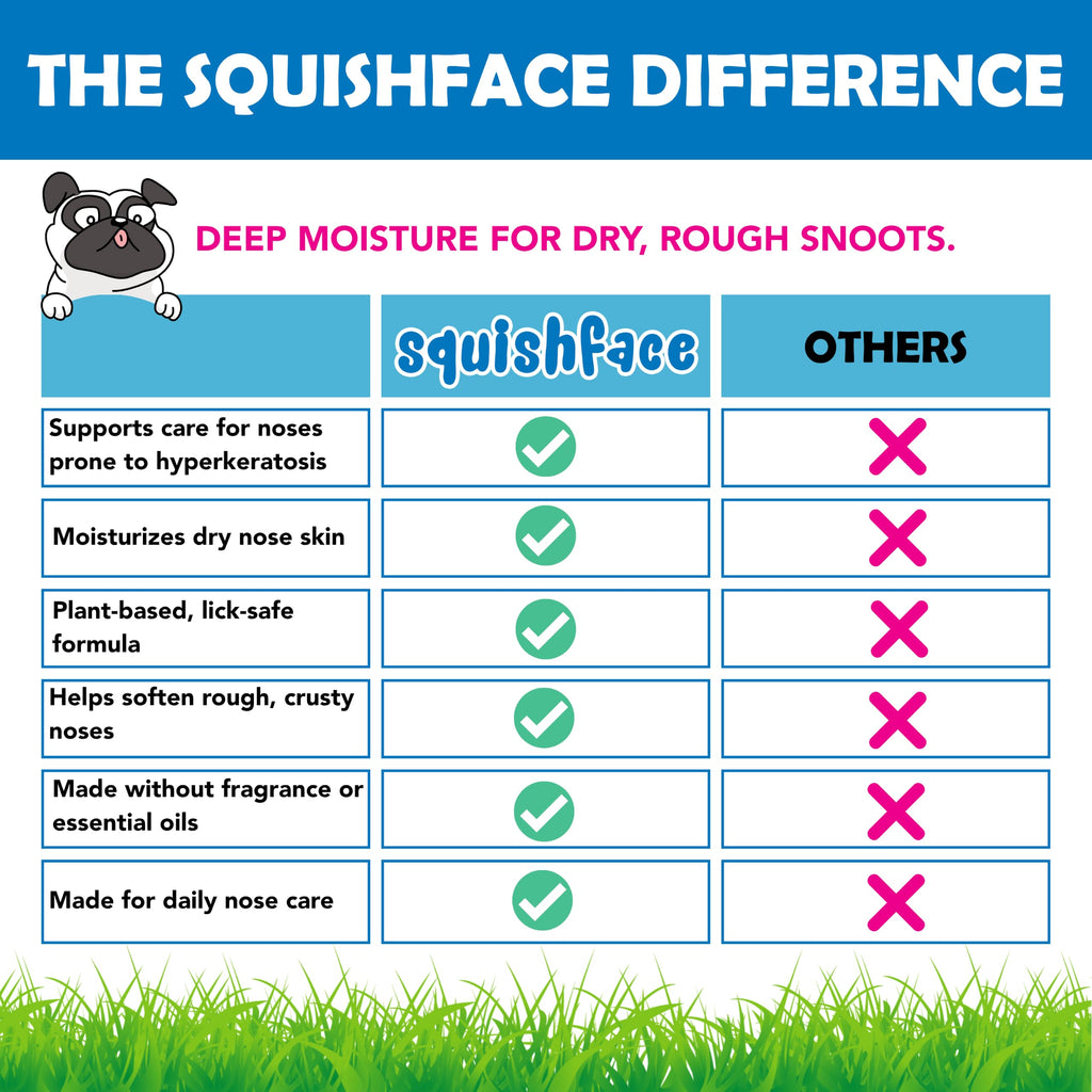 Squishface Dog Lick Safe Nose Balm for Hyperkeratosis & Dry Cracked Snouts
