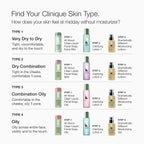 Buy now Clinique 3-Step Clarifying Lotion Face Exfoliator 1 | Toner With Witch Hazel + Salicylic Acid | For Very Dry Skin Types at indiglob india