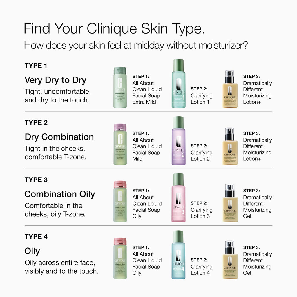 Clinique All About Clean Liquid Facial Soap Mild | Gentle Face Cleanser For Dry Combination Skin | Type 2 Face Wash | Step 1 in 3-Step Skin Care Routine