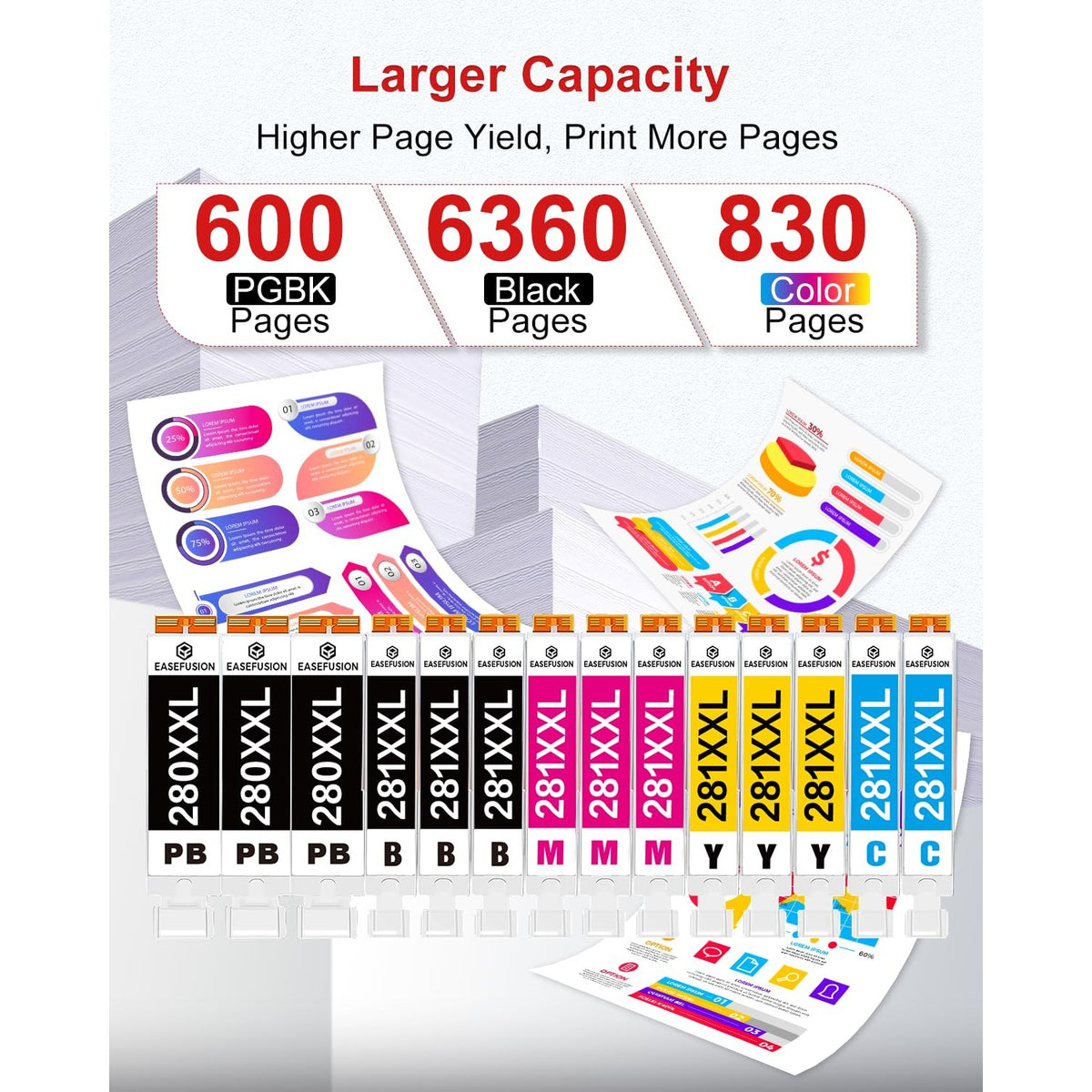 15 Pack 280 XXL 281 XXL Ink Cartridges Compatible for canon printers