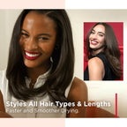 Buy now REVLON One Step Volumizer PLUS Hair Dryer and Styler - More Volume, Less Damage, and More Styling Control for Easy and Fast Salon-Style Blowouts, Plus Travel Friendly (Black) at indiglob india