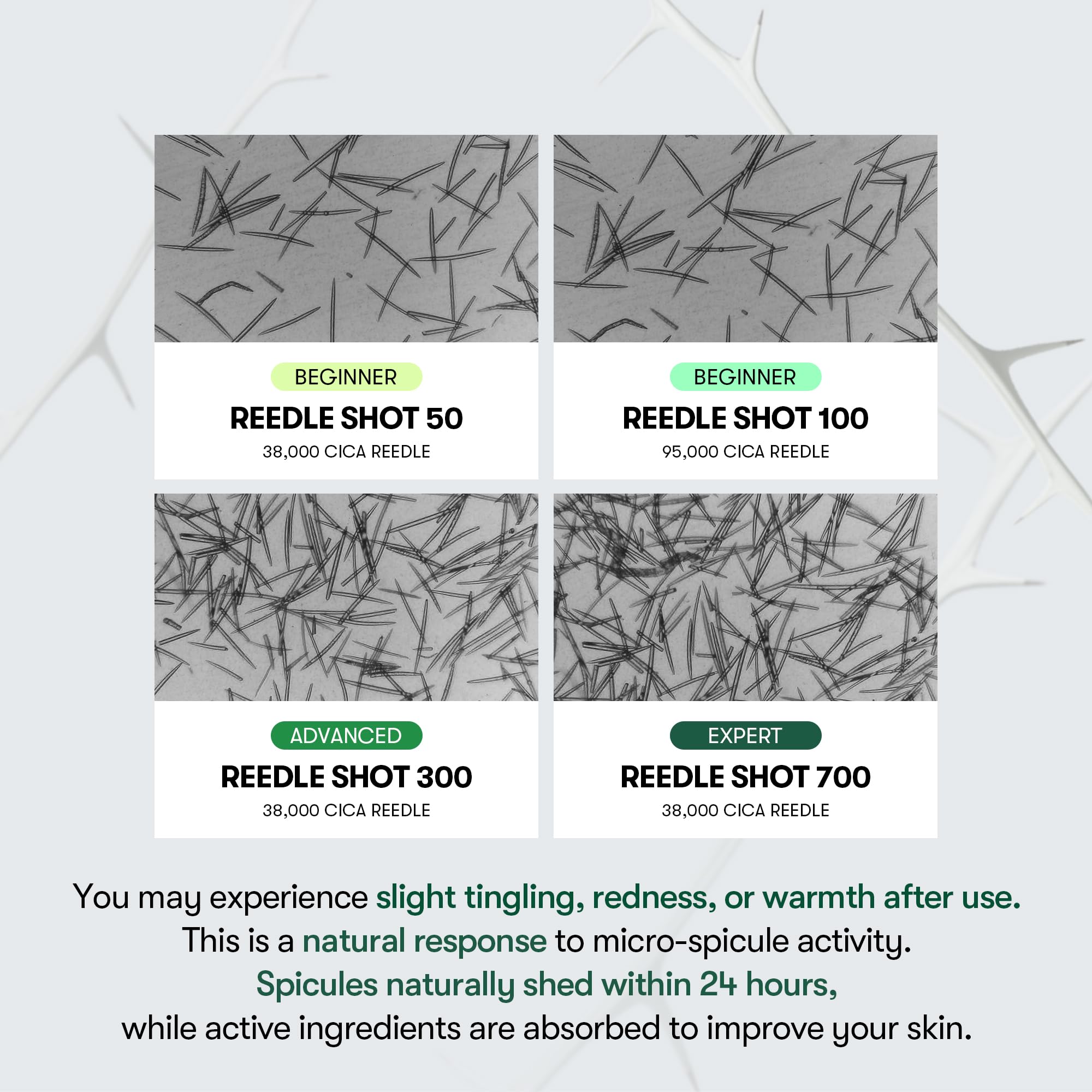 VT COSMETICS CICA Reedle Shot 100 Microneedling Serum | Spicule, Pore Care & Exfoliation, Exosome, Centella Asiatica for Glass Skin, Skin Texture