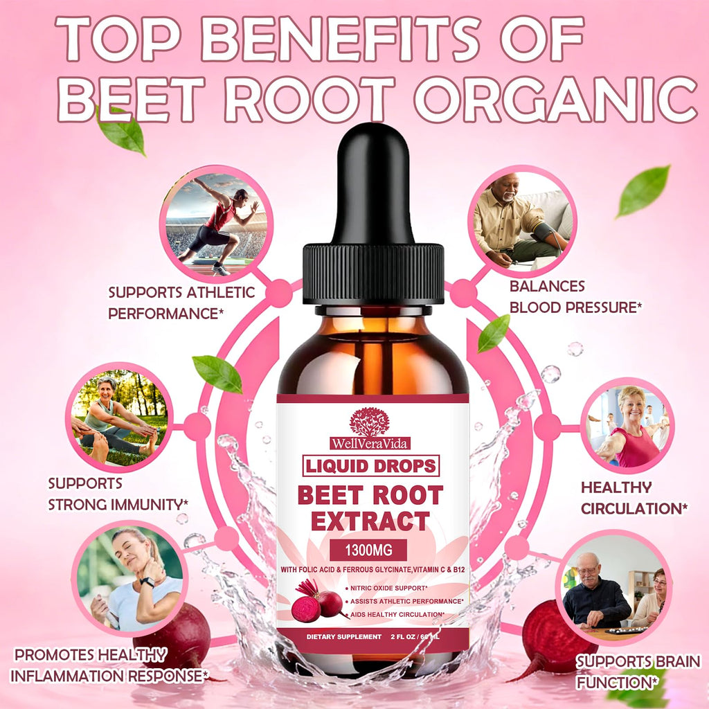 Beet Root Supplement Liquid Drops, Beet Root Capsules & Powder Alternative