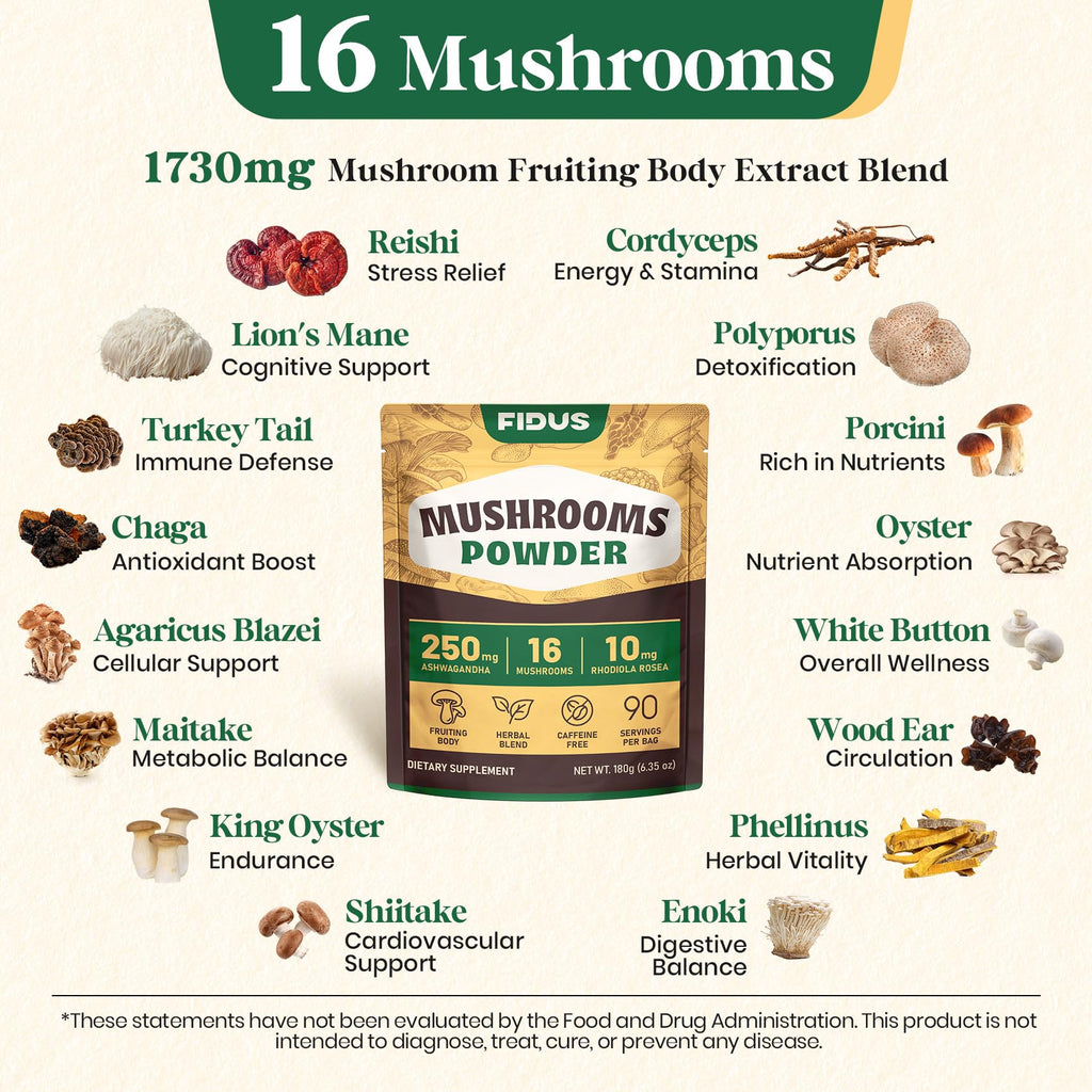 16 in 1 Mushroom Powder, Mushroom Coffee Alternative, 100% Fruiting Bodies