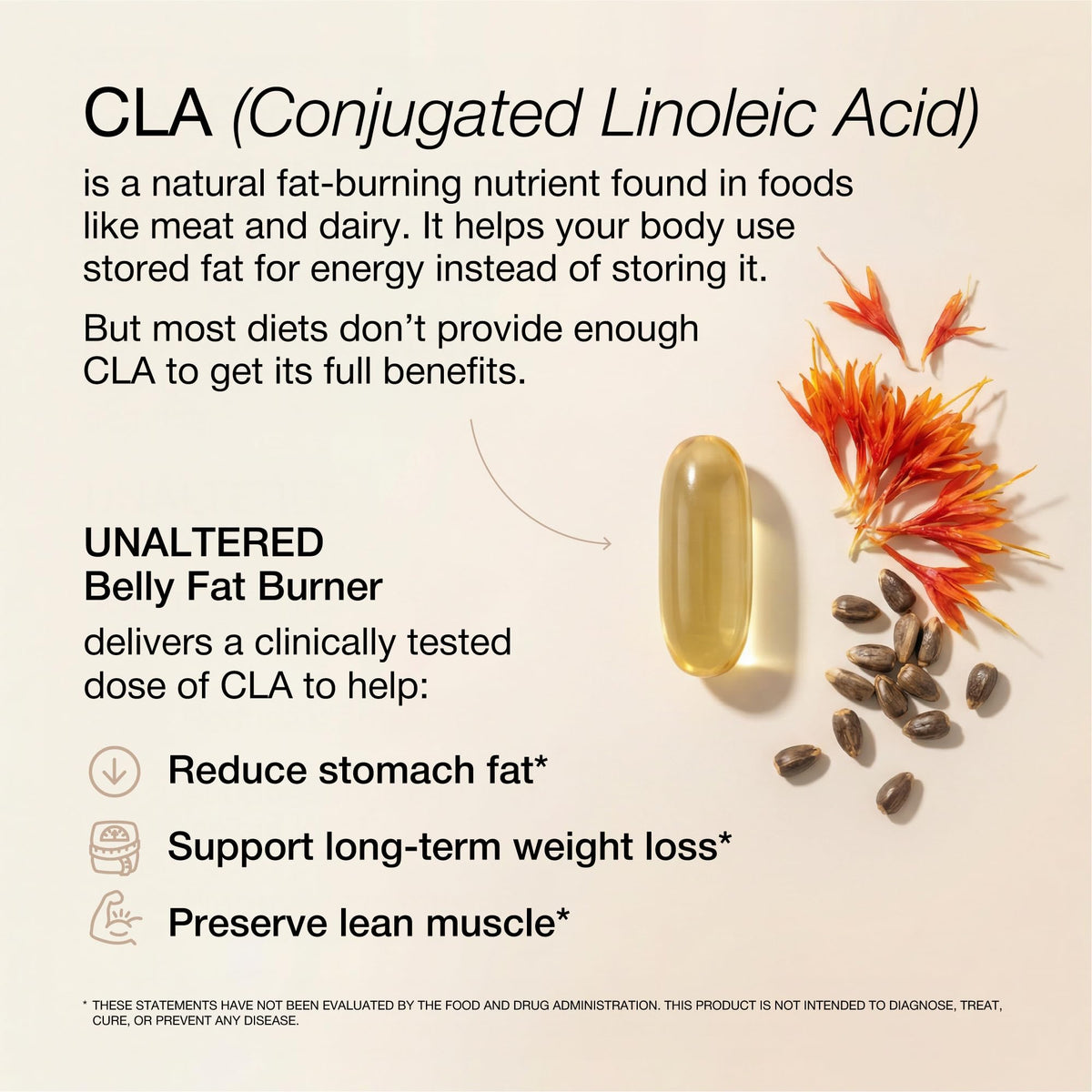 UNALTERED Belly Fat Burner for Men - Natural Weight Loss Pills to Support Reduced Body Fat, Preservation of Lean Muscle Mass, and a Healthy Metabolism - CLA Dietary Supplement - 90 Softgel Capsules