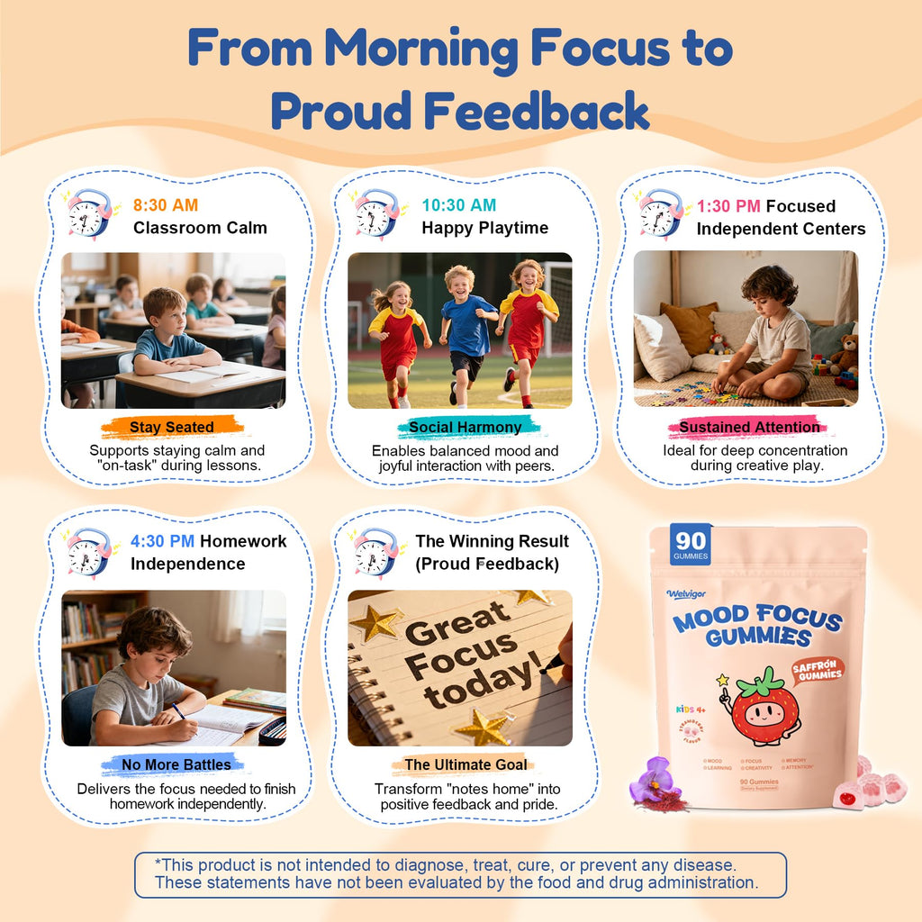 Saffron Kids Gummies: Mood & Focus Support with Magnesium, 0 Sugar | 50mg Saffron, Lion's Mane & PS for School Focus, Calm Mood with Magnesium & L-Theanine. Algal Omega-3 & Lutein Eye Shield