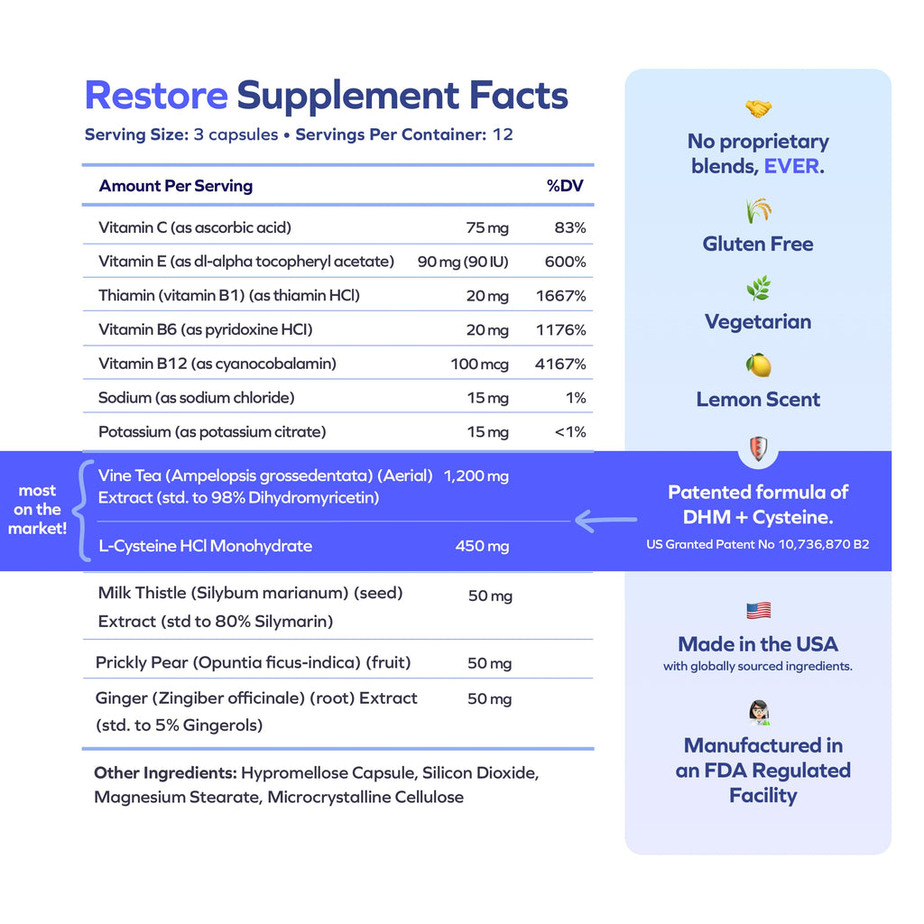 Cheers R&R Combo | Restore + Relief | 24 Doses Each | Supplements | Feel Better After Drinking & Support Your Liver, DHM, L-Cysteine, Milk Thistle, Ginger, White Willow Bark, Caffeine