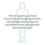 Allimax Pro Practitioner Strength 450 mg Allicin from Garlic, 100 Vegetarian Capsules (Vegicaps), Stabilized AlliSURE® Allicin, Supports Normal Immune Function, Non-GMO