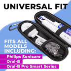 Buy now Wilken Electric Toothbrush Case | Universal Travel Case | Compatible with Oral B Pro, Phillips Sonicare and More | (Blue) at indiglob india